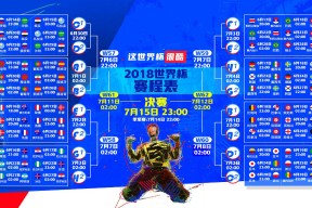 开云体育在线-铁血防线与锋线利刃，莱万领衔波兰揭幕战力克哥斯达黎加