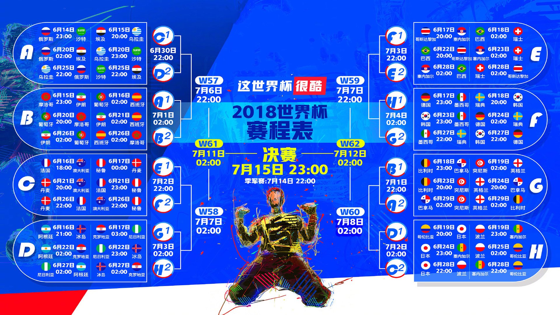 铁血防线与锋线利刃，莱万领衔波兰揭幕战力克哥斯达黎加